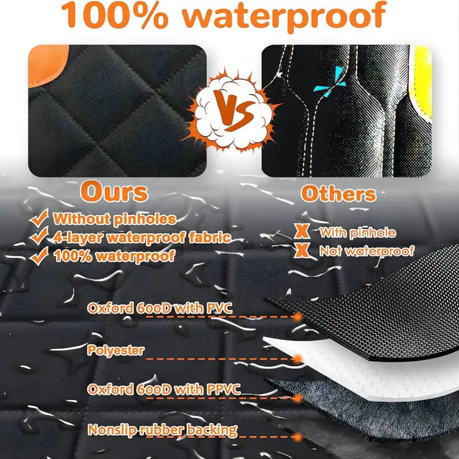 Waterproof Car Pet Mat